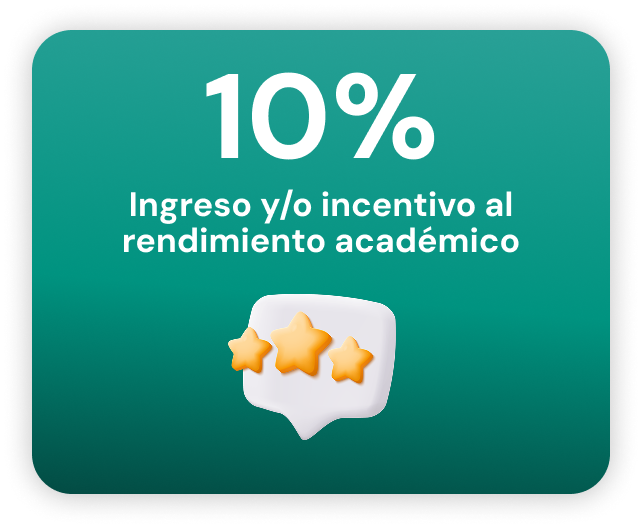 Descuento 10% incentivo al rendimiento academico Universidad Siglo 21