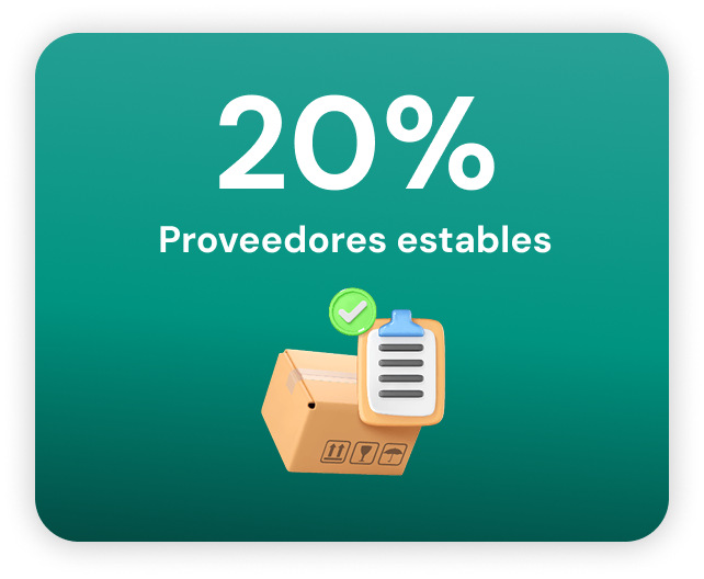 Descuento 20% proveedores estables Universidad siglo 21