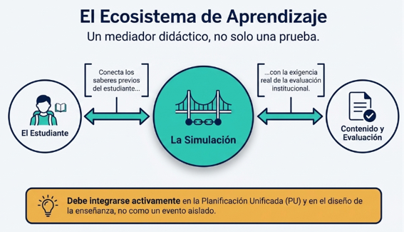 docente 5