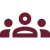 groups (2)